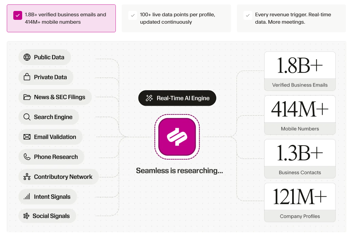seamless-ai-pricing-image18