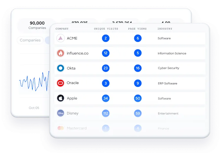 instantly-ai-review-image20