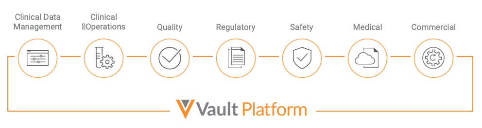 salesforce-vs-veeva-2