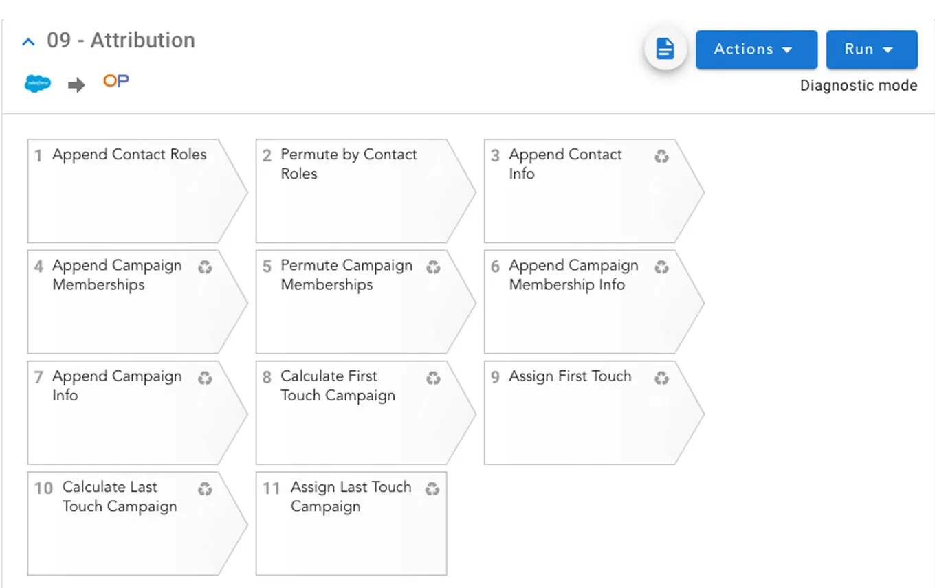 openprise-review-image10