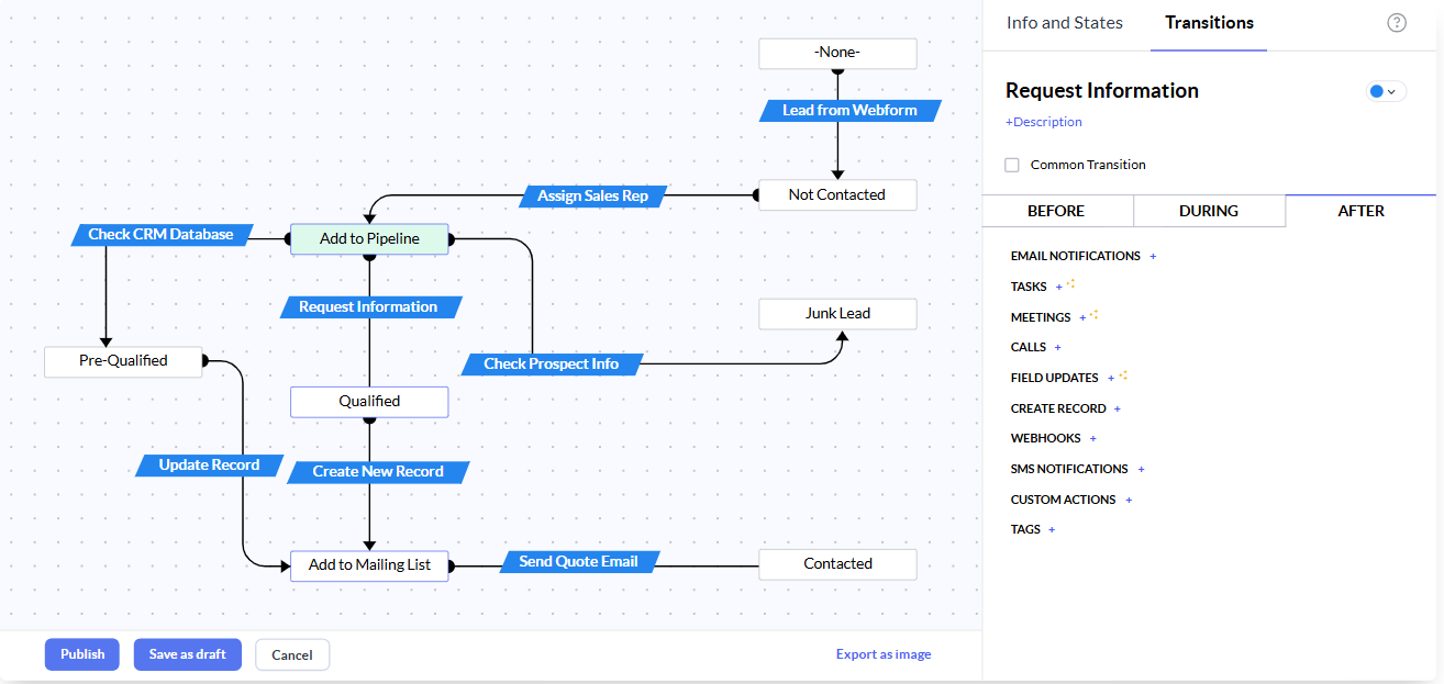 connectwise-vs-zoho-crm-3
