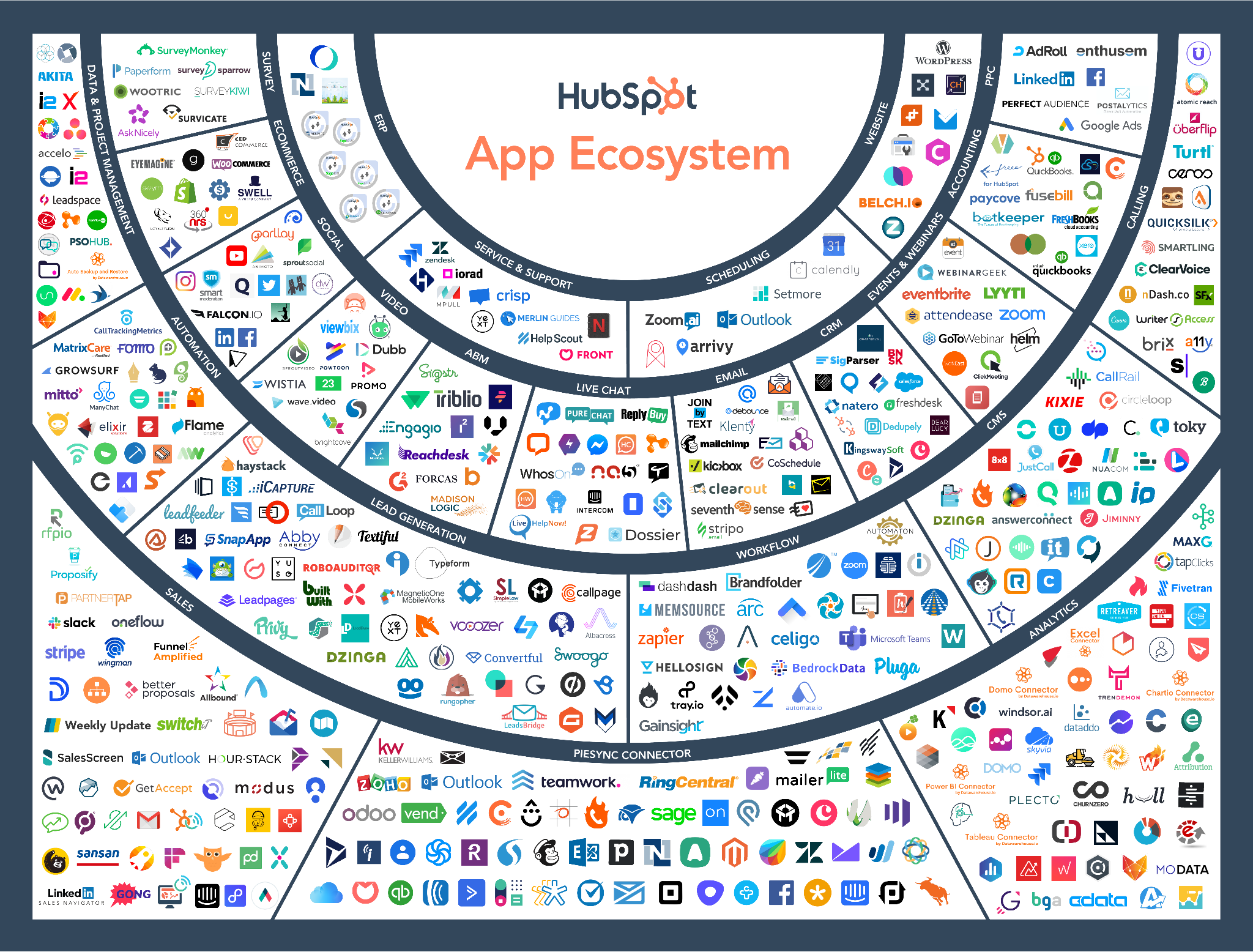 clientify-vs-hubspot-4