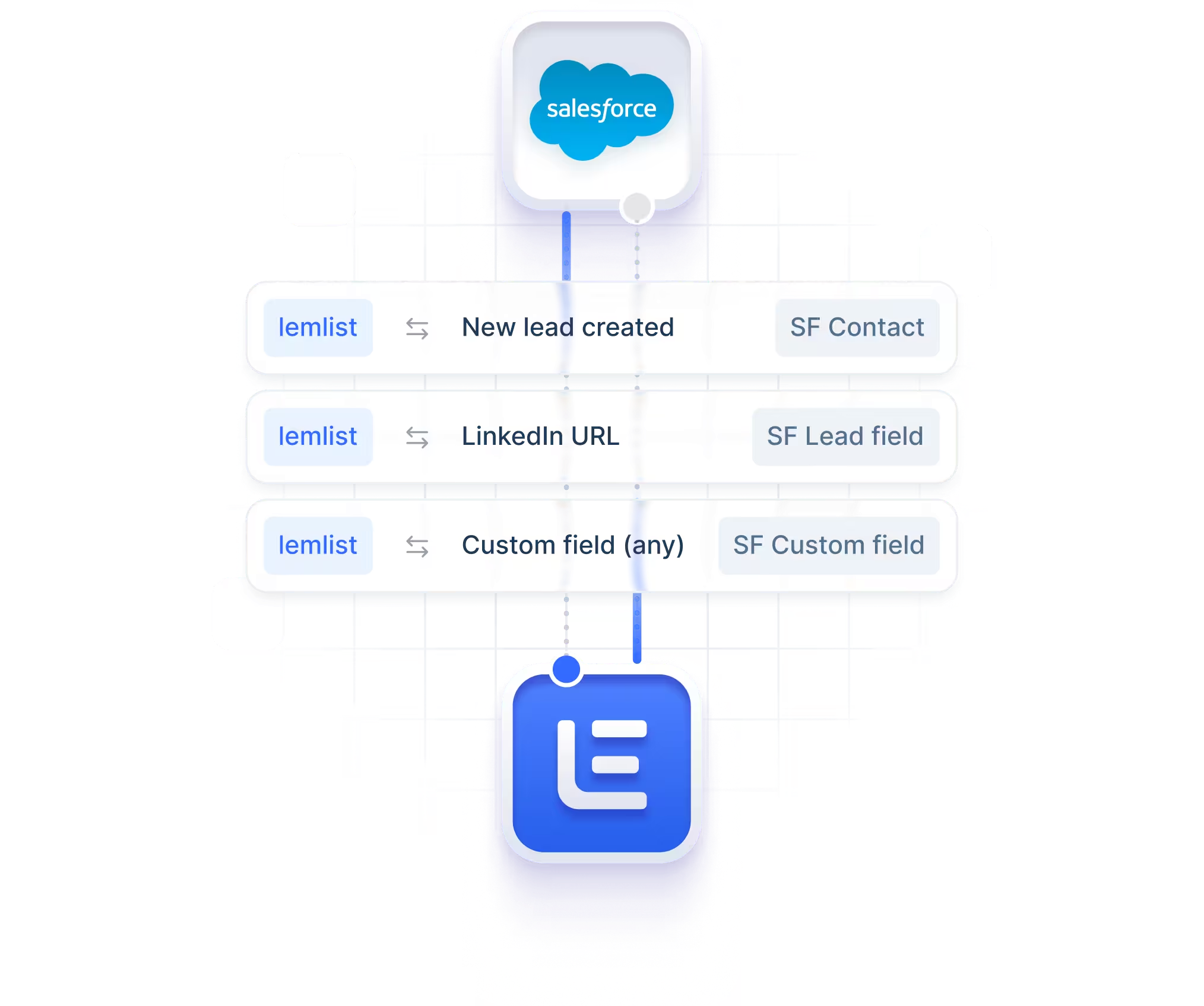 lemlist-integrations-15