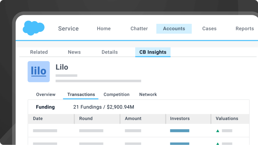 cb-insights-review-5