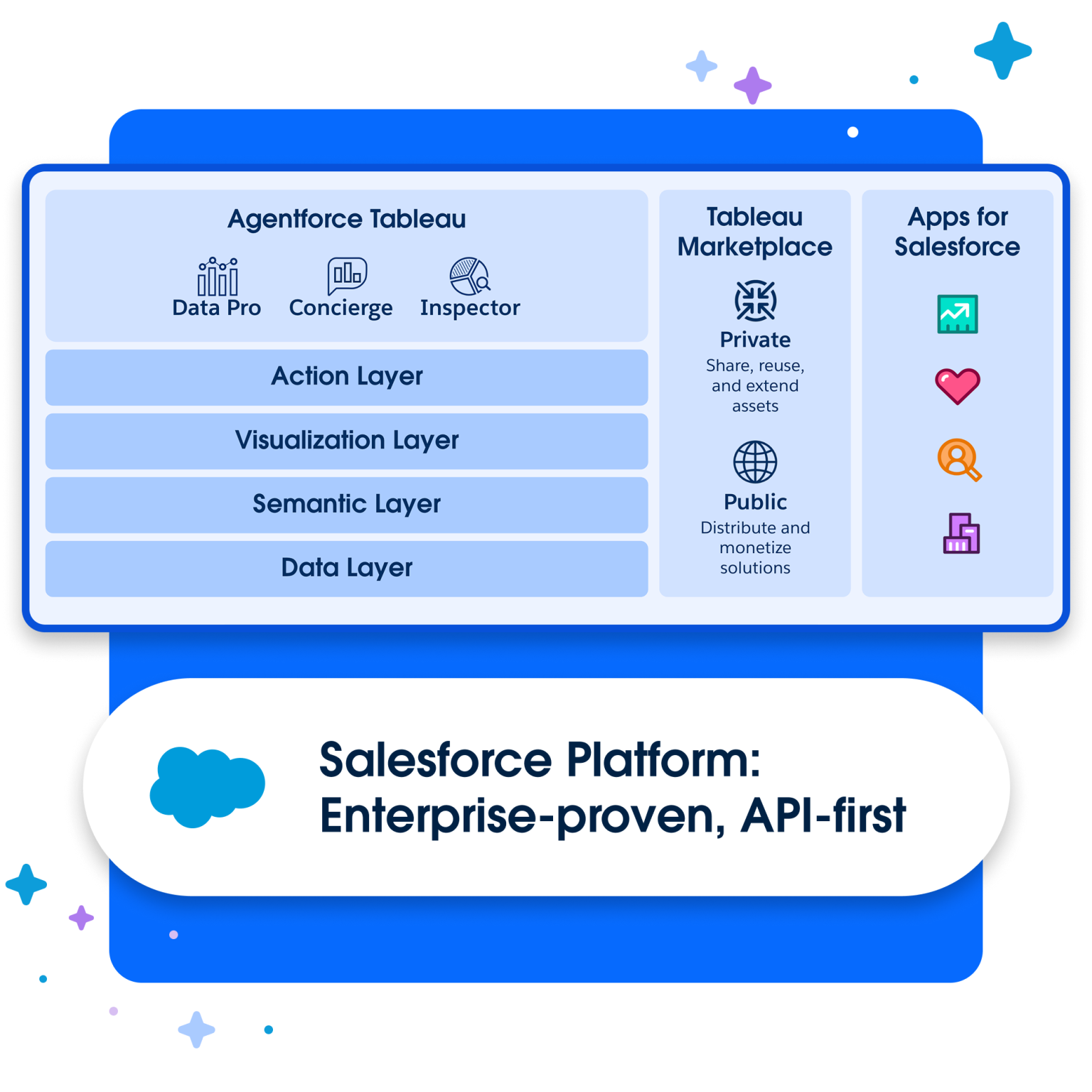 maximizer-crm-vs-salesforce-image24