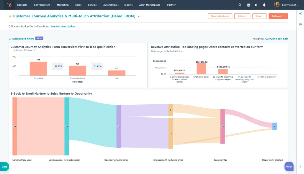 clickfunnels-vs-hubspot-19