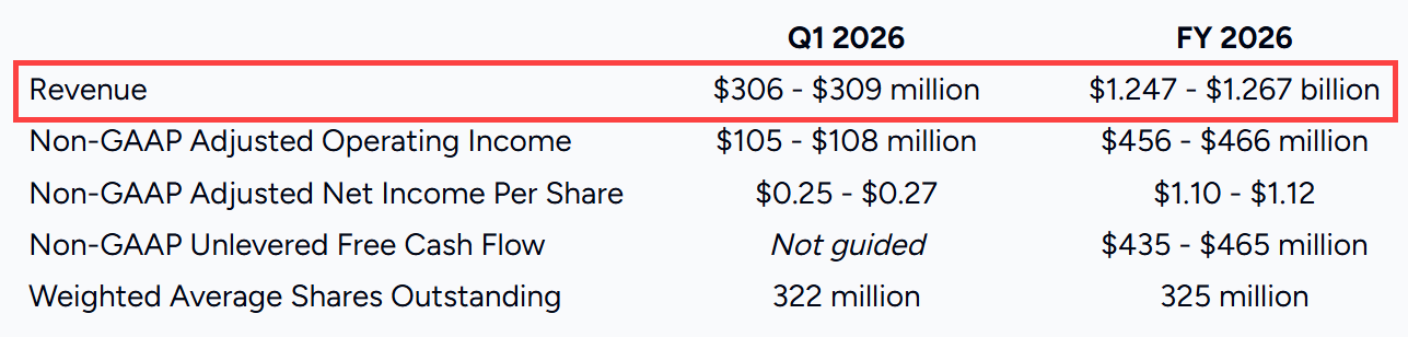 pipedream-vs-zapier-image18
