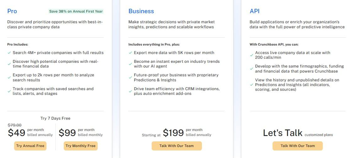 crunchbase-vs-apollo-image14