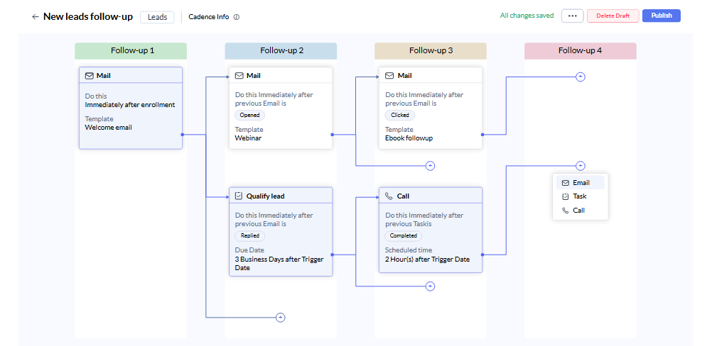 gohighlevel-vs-zoho-crm-8