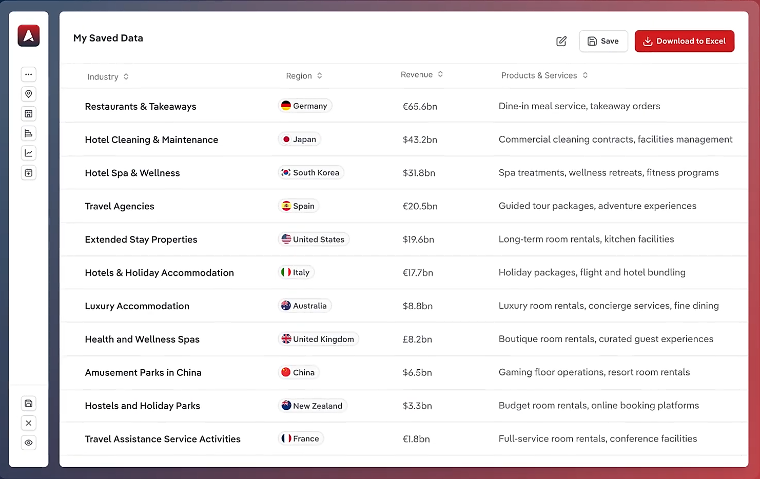 ibisworld-review-5