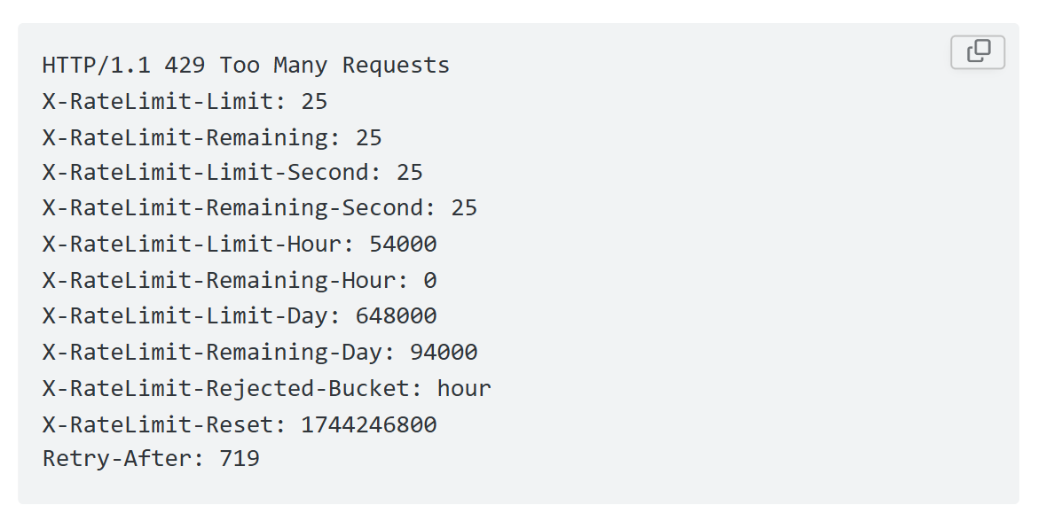 crunchbase-api-8