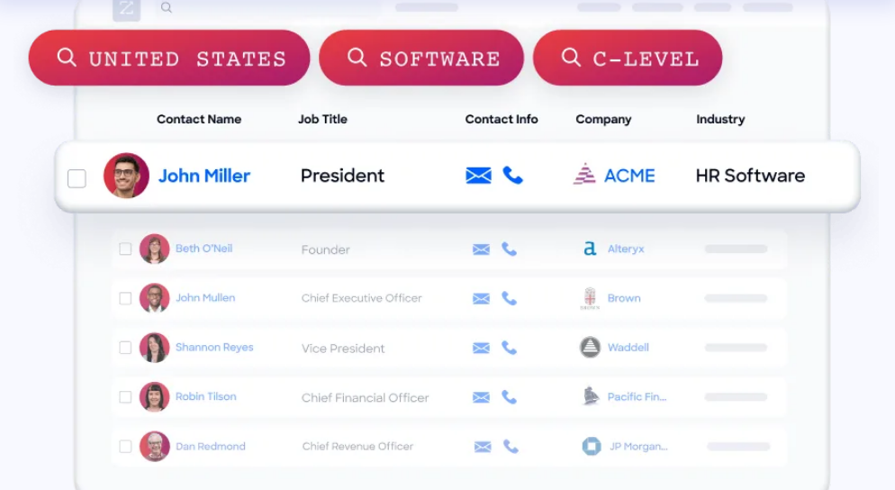 hubspot-integrations-4