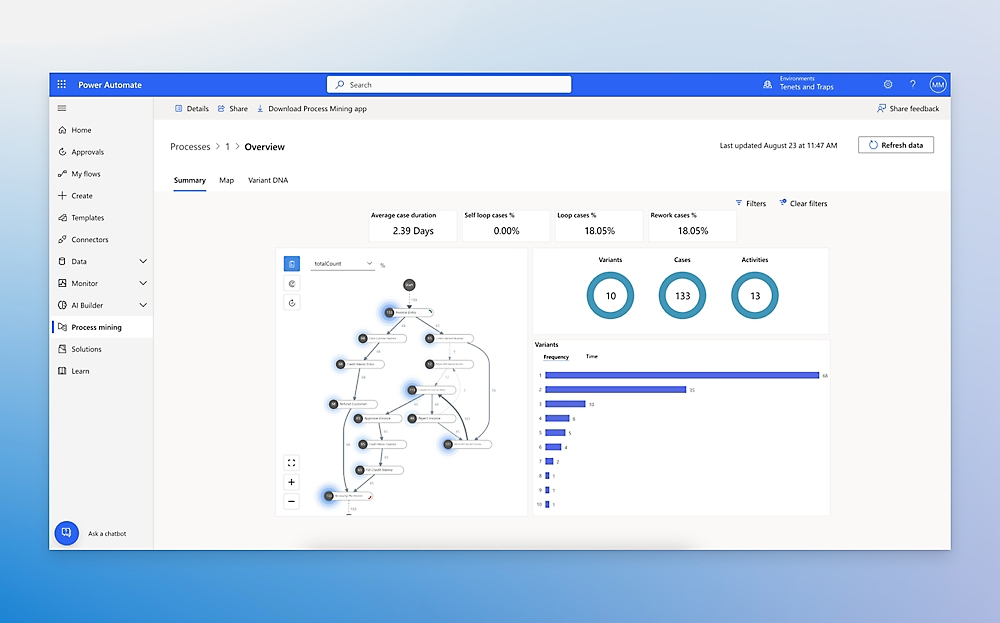hubspot-power-bi-integration-4
