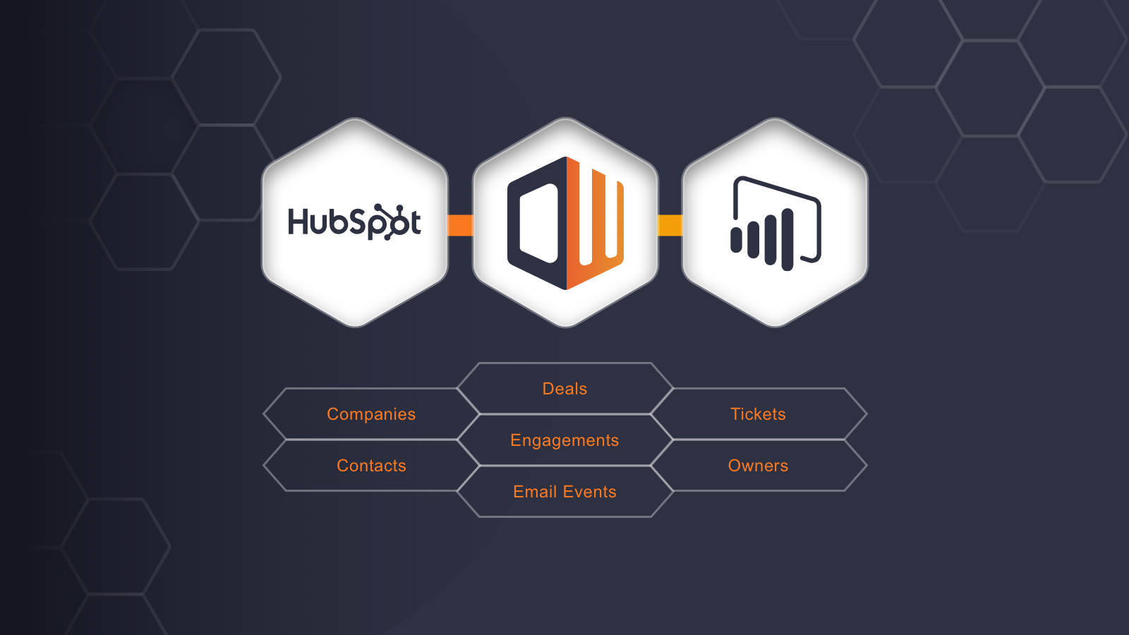 hubspot-power-bi-integration-1