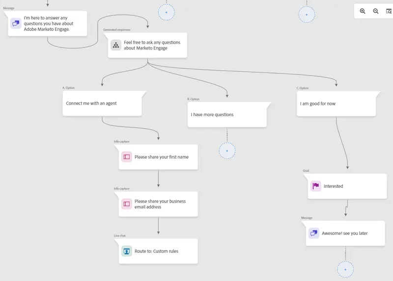 braze-vs-marketo-10