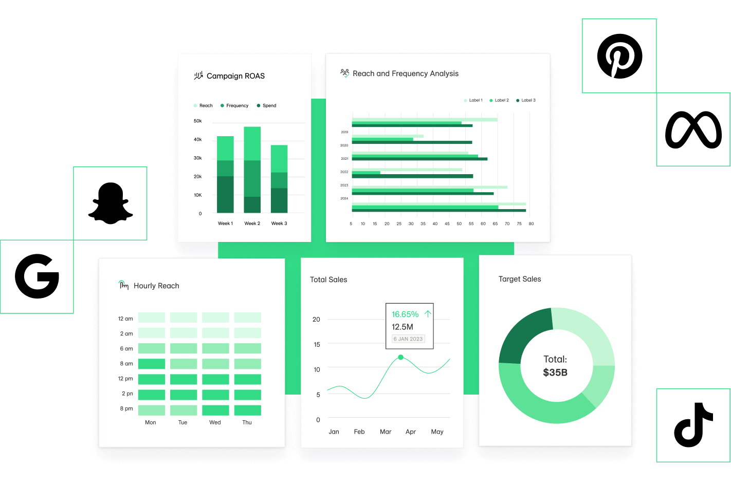 liveramp-review-6