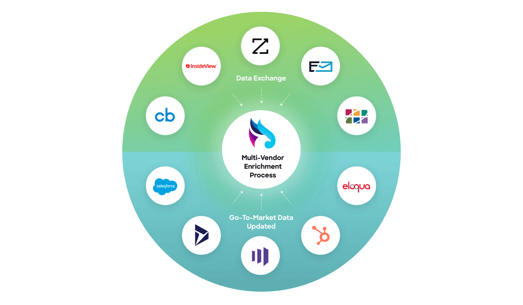 rollworks-pricing-image5