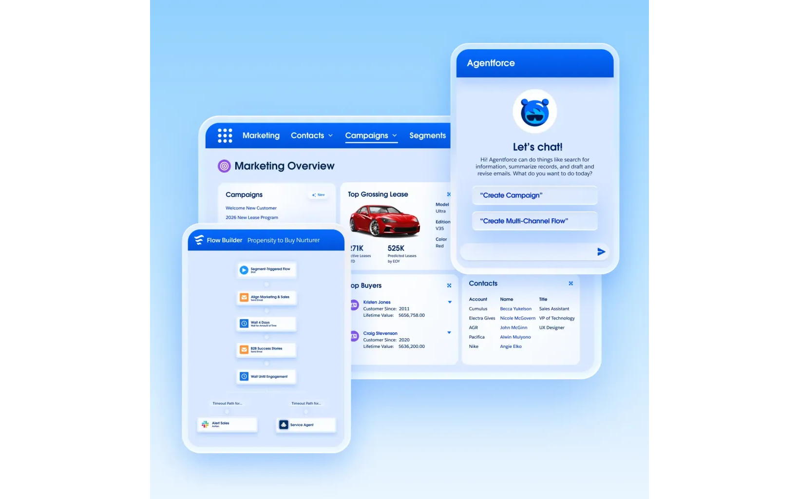 marketo-vs-salesforce-marketing-cloud-9