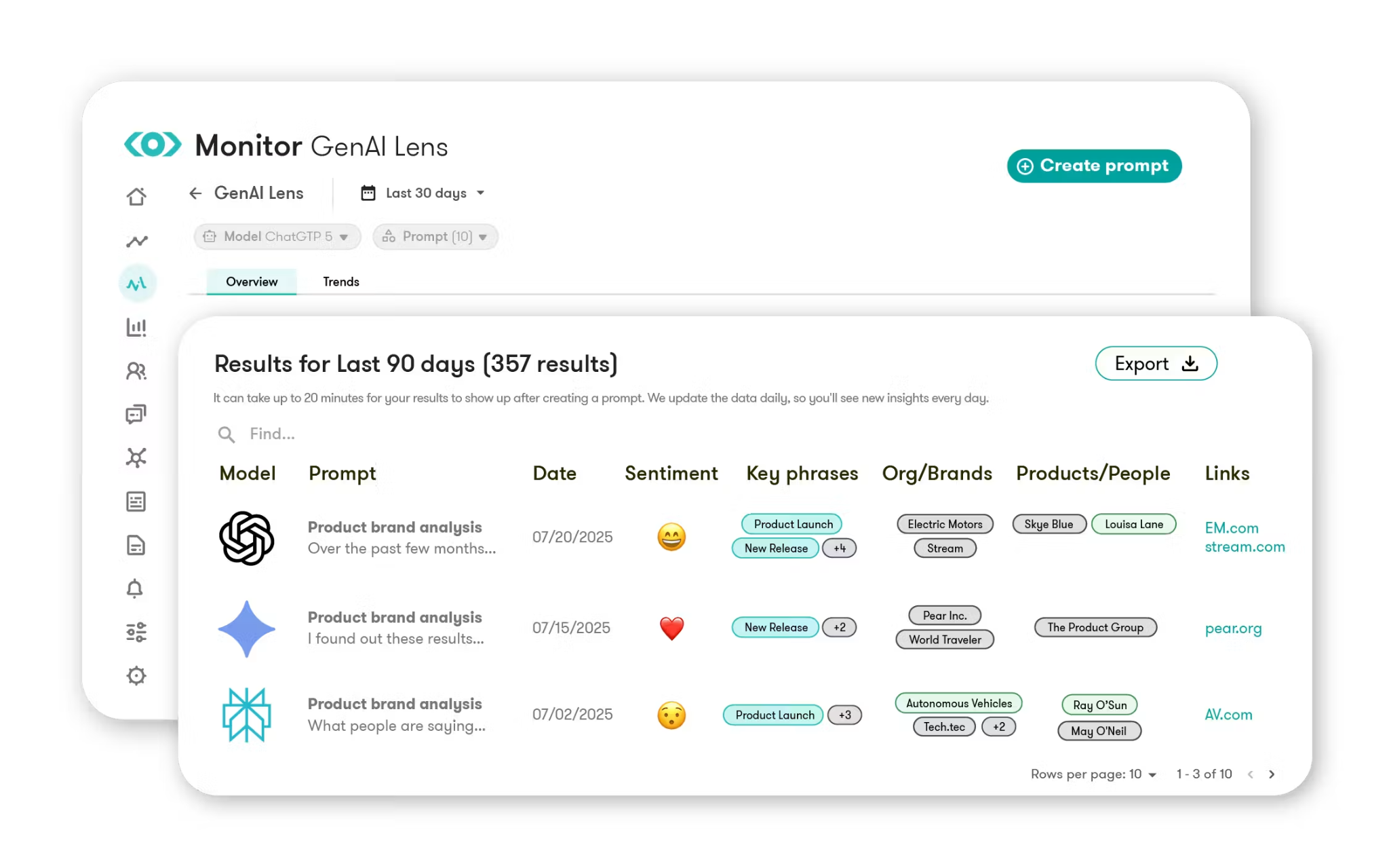 meltwater-features-16