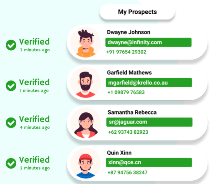 aeroleads-review-3