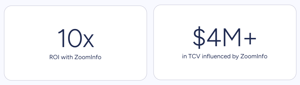 bigin-vs-hubspot-19