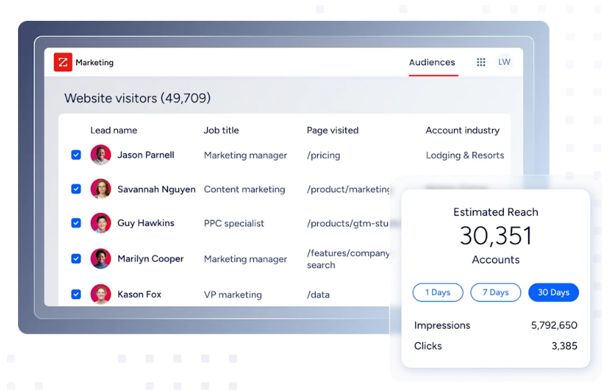 constant-contact-vs-marketo-14