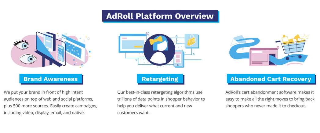adroll-alternatives-image8