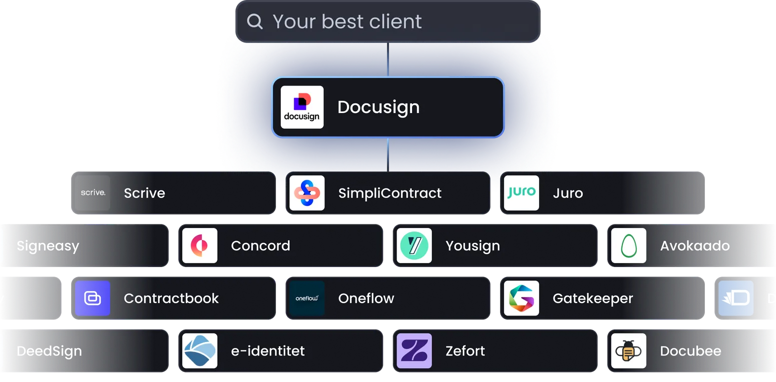 ocean-io-review-1