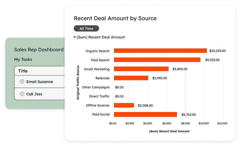 hubspot-features-5