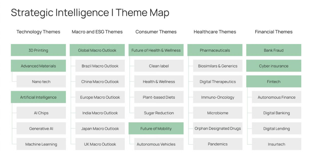 globaldata-review-image2