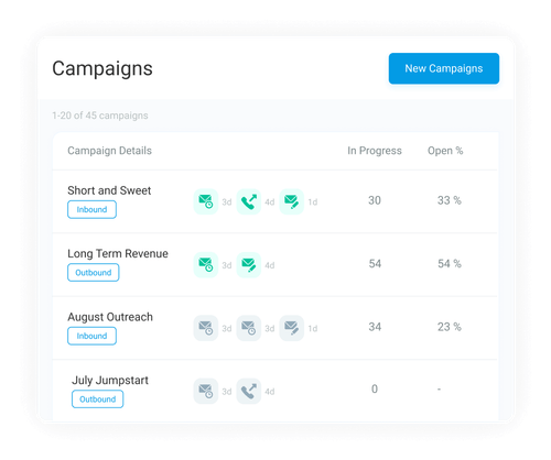 hubspot-sales-vs-yesware-9