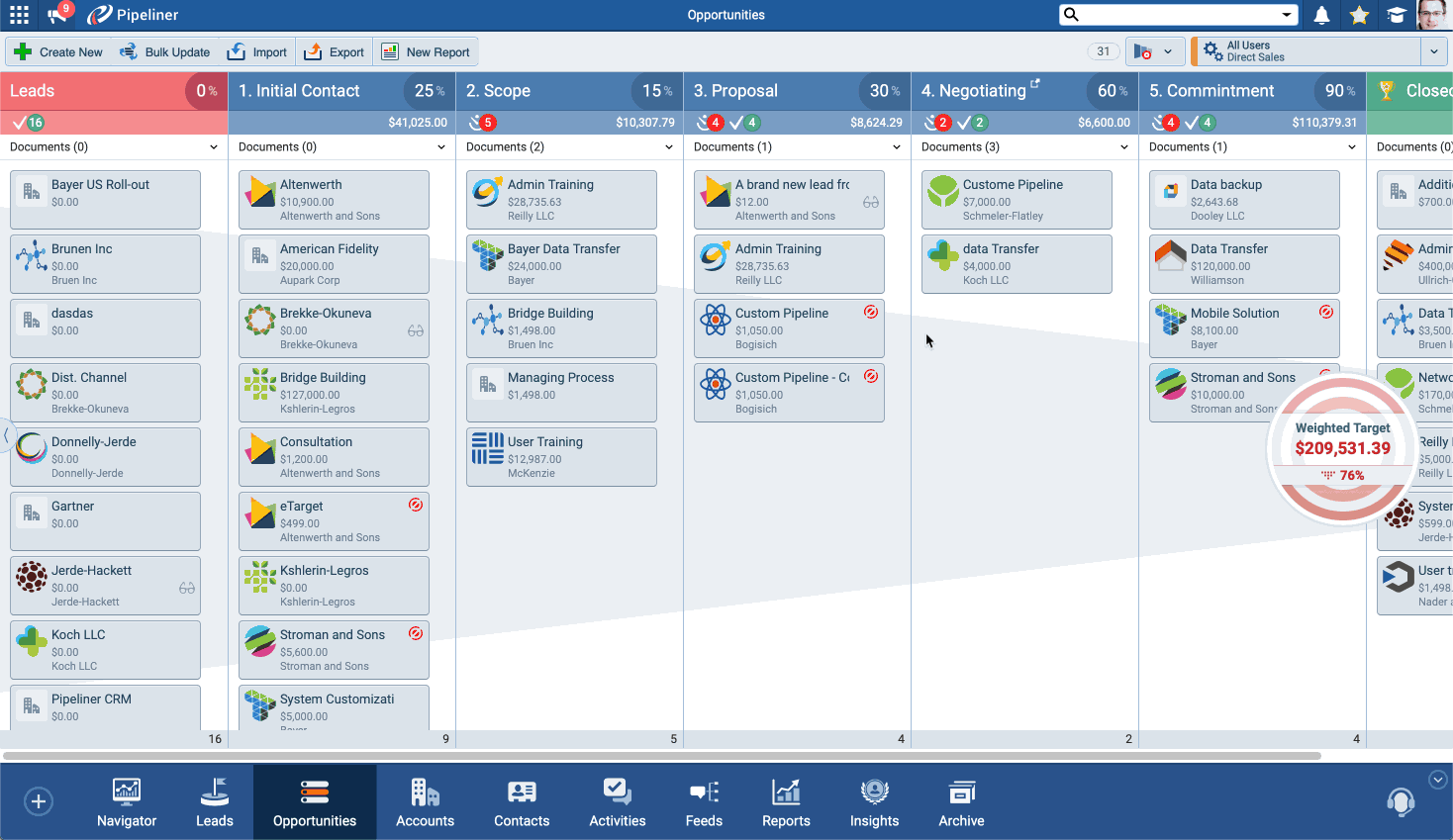 pipedrive-vs-pipeliner-crm-2
