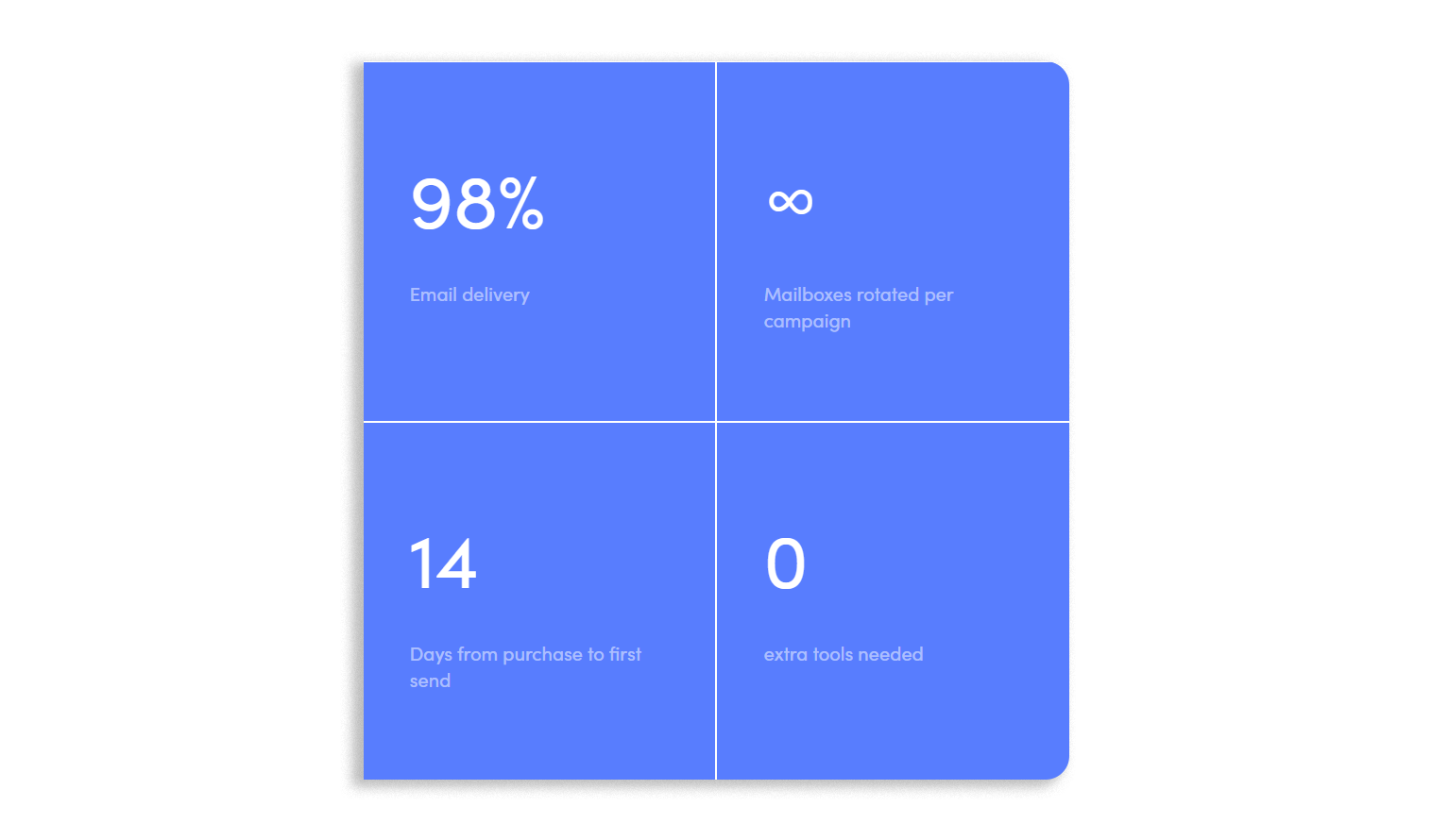 reply-io-features-7