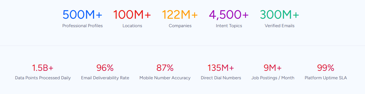 typeform-hubspot-integration-8