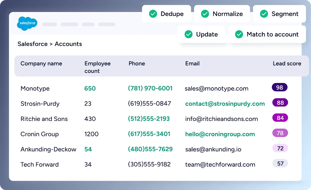 hubspot-vs-marketing-360-8