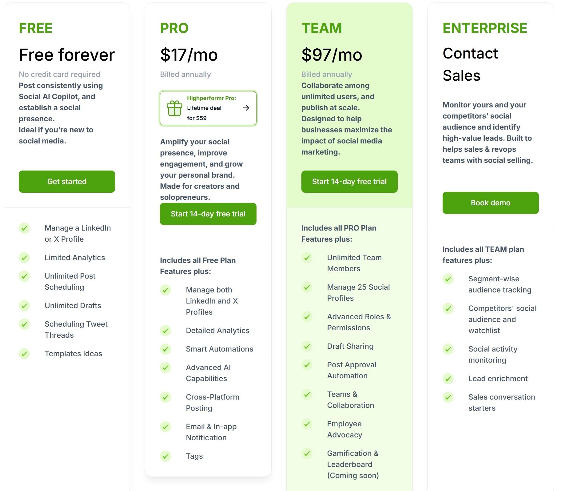 zoominfo-vs-highperformr-image22