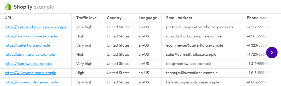 builtwith-vs-wappalyzer-13