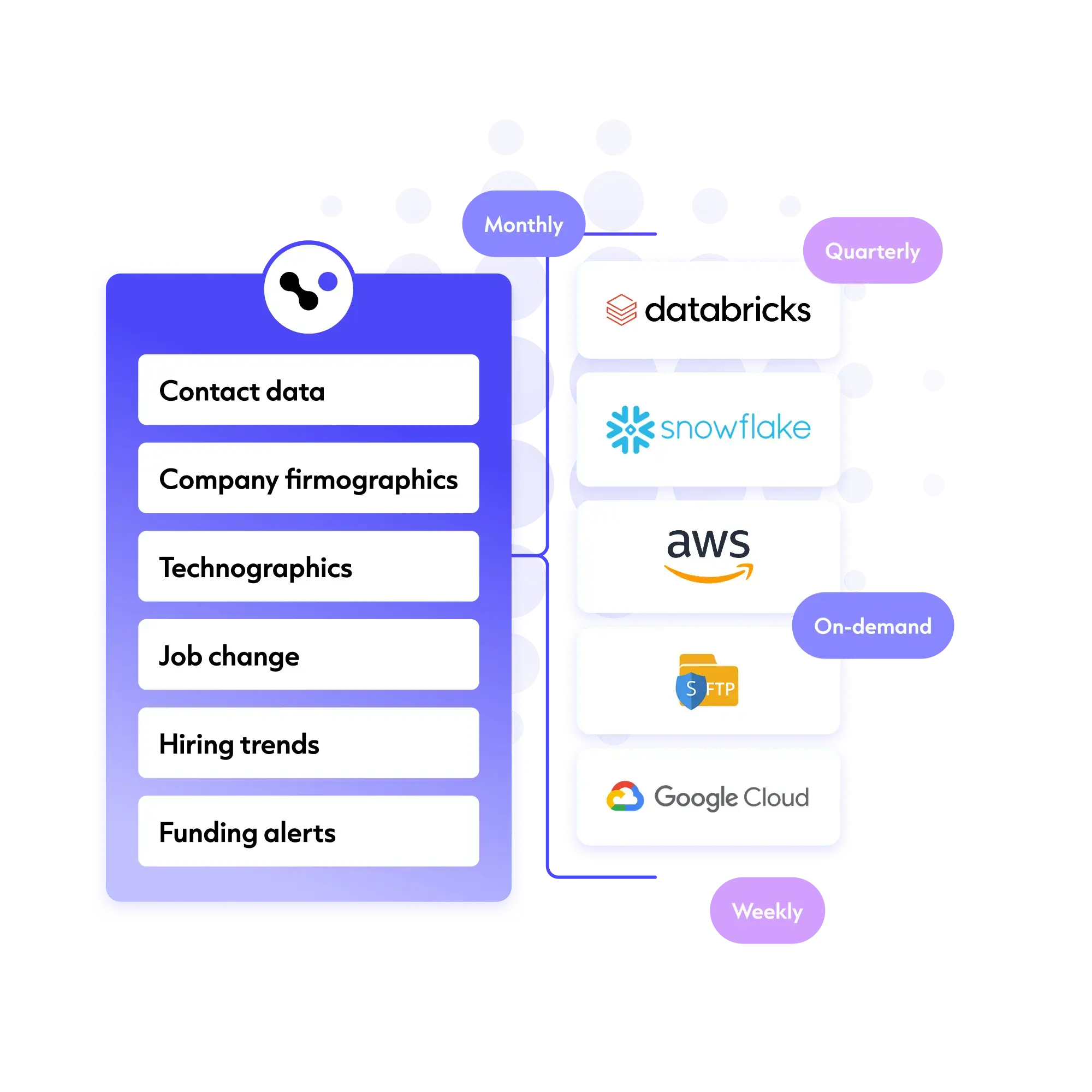 product-graphic-cognism-data