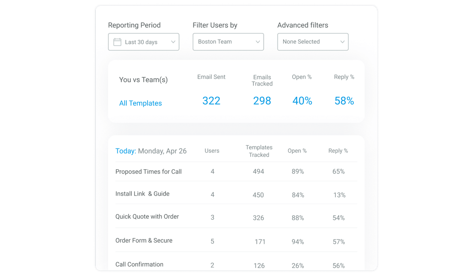toutapp-vs-yesware-14