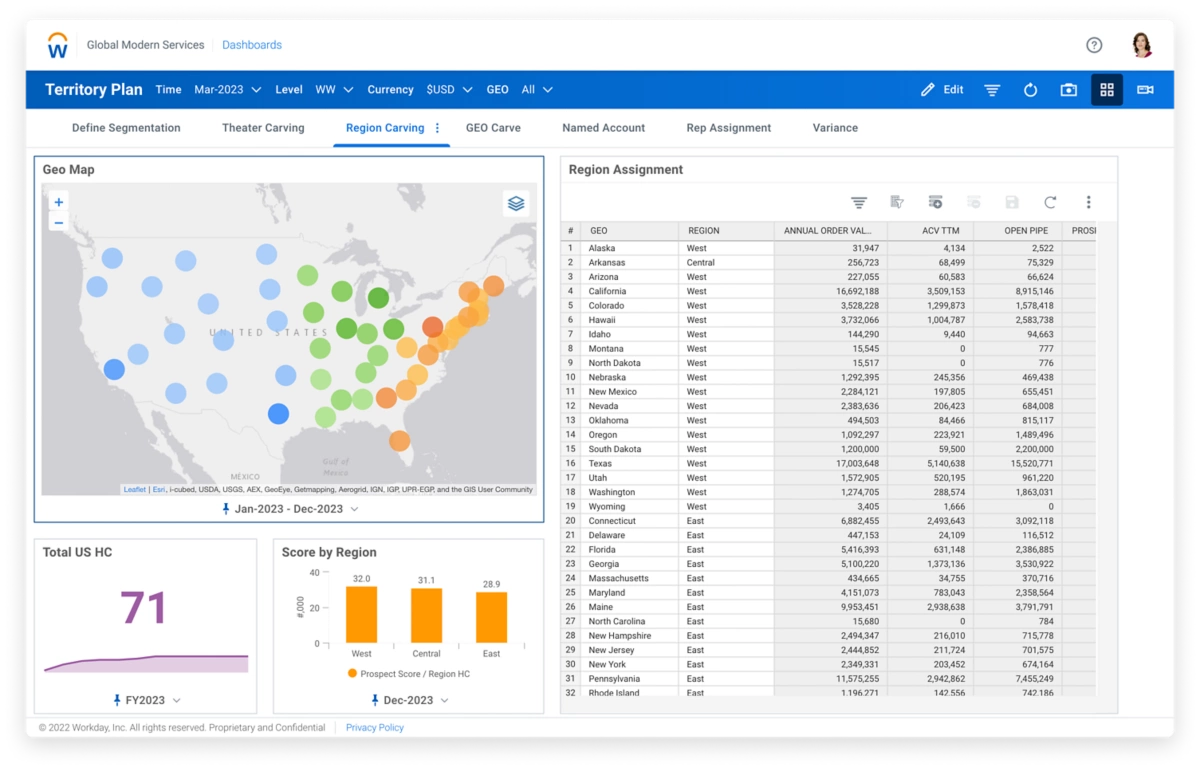 Workday-Territory management