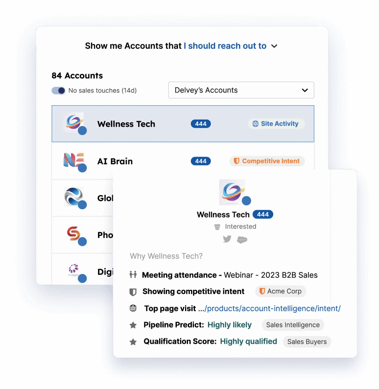 product-graphic-demandbase-marketing-orchestration