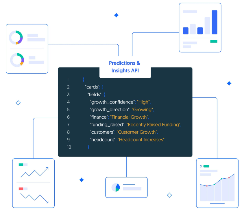 crunchbase-vs-zoominfo-image9
