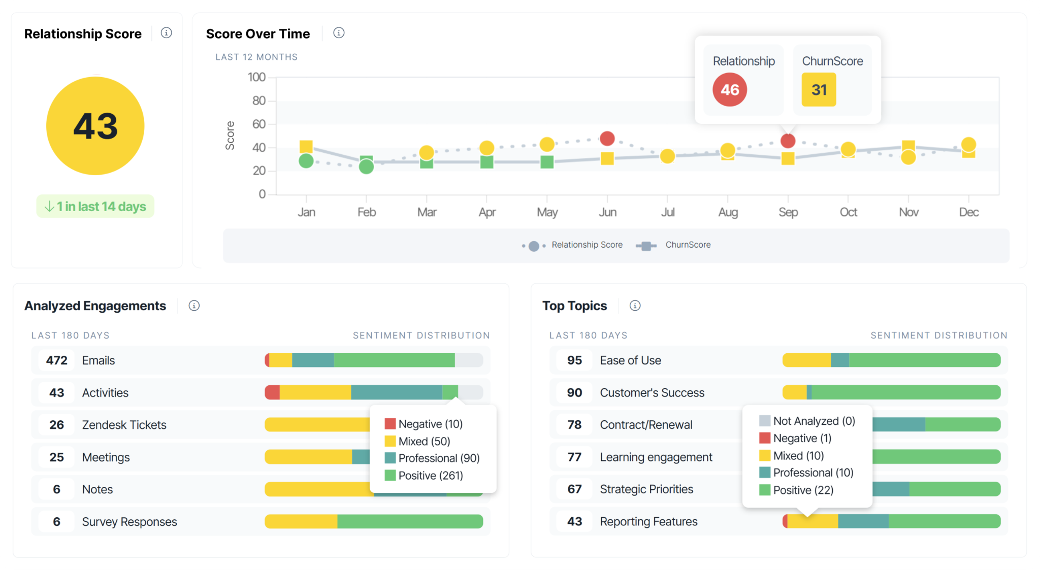 gainsight-vs-churnzero-10