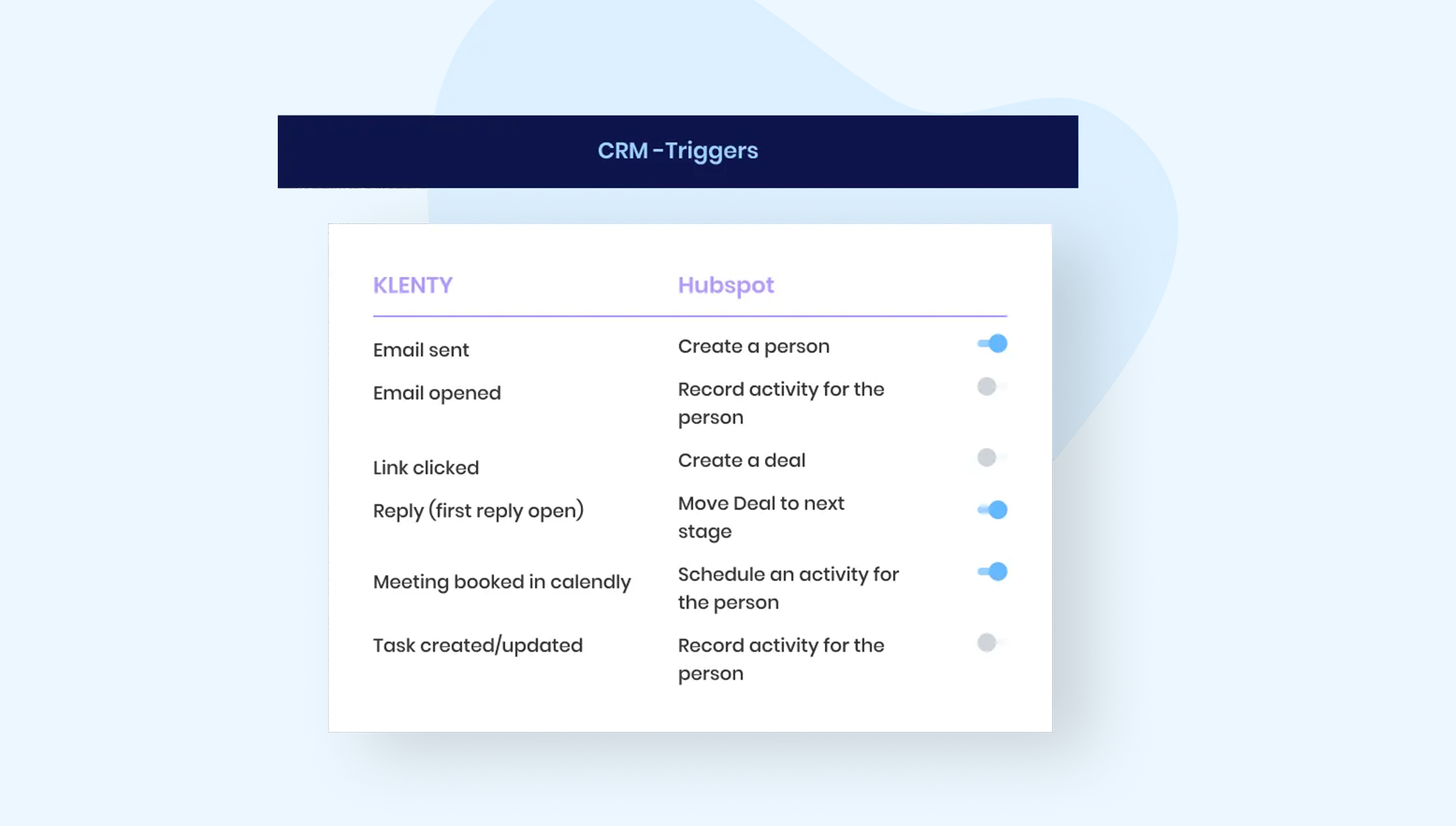 klenty-hubspot-integration-3