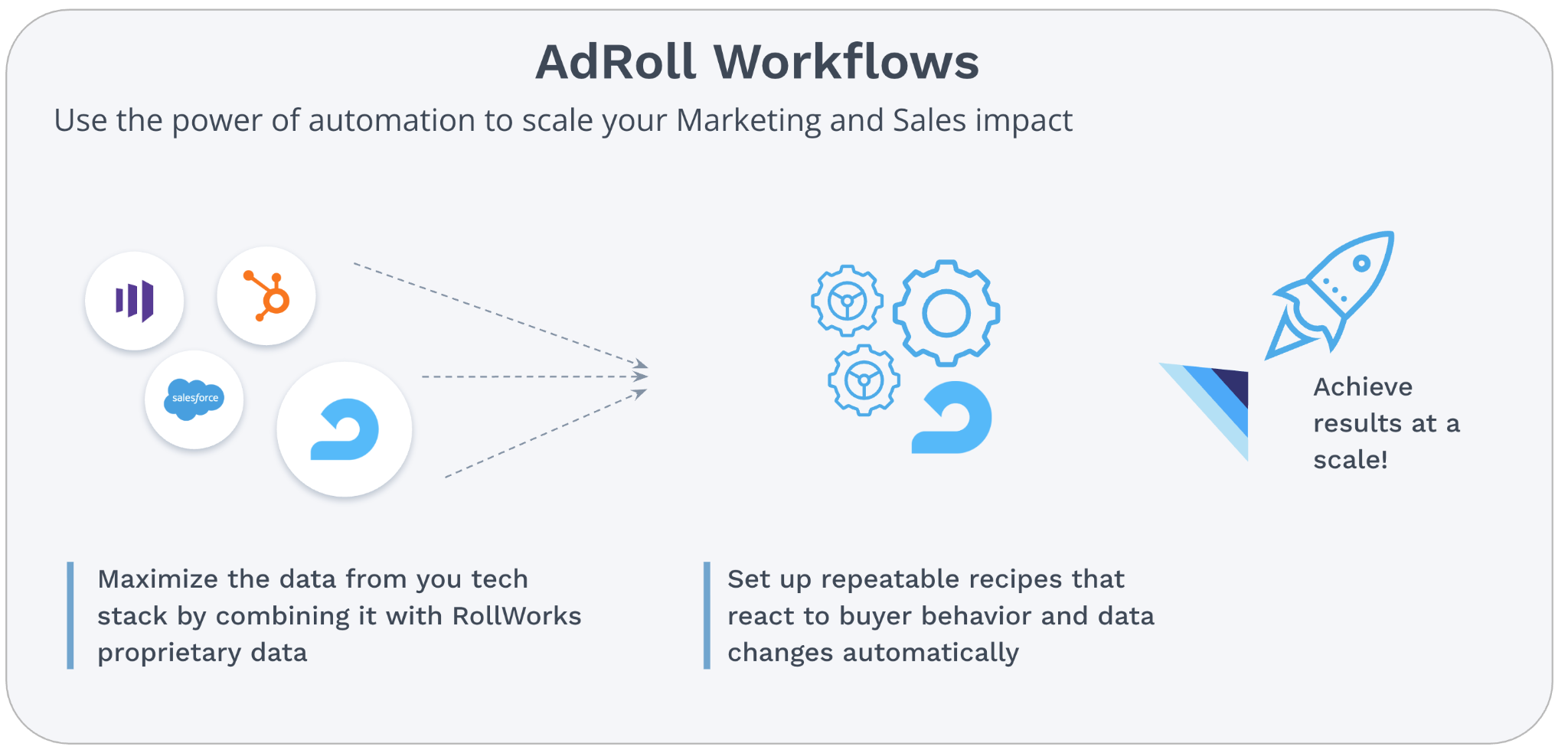 metadata-vs-rollworks-2