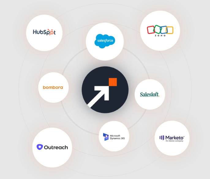 salesintel-vs-zoominfo-image17