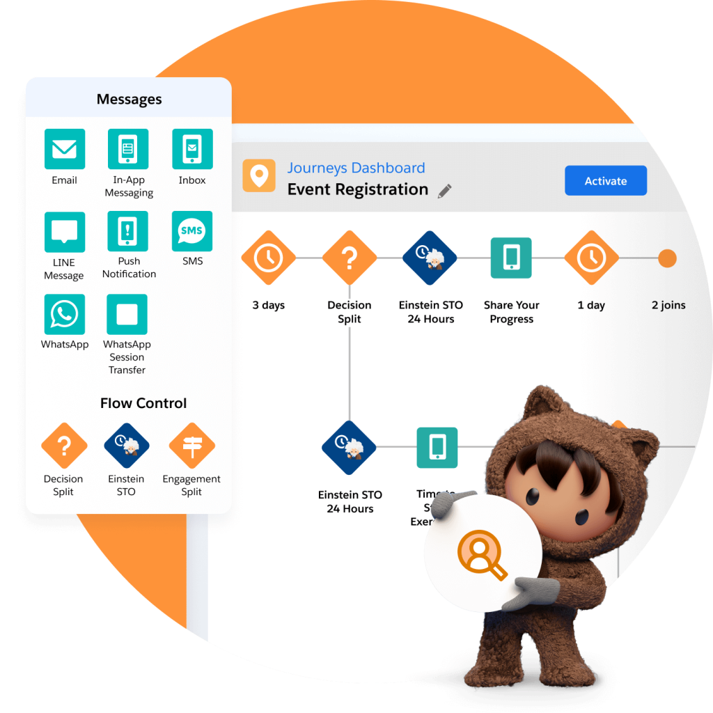 adobe-experience-cloud-vs-salesforce-5
