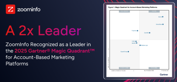 cognism-vs-zoominfo-image11