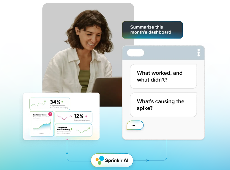 salesforce-vs-sprinklr-image15