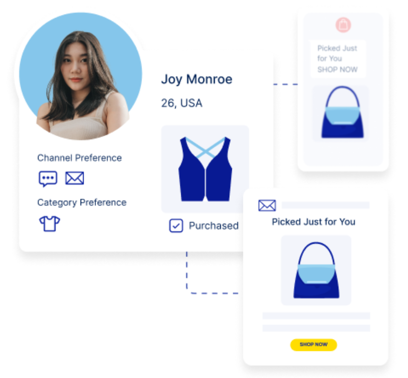 bluecore-review-2